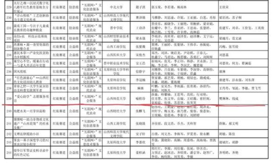 六合彩网站
