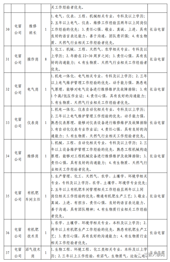 六合彩网站