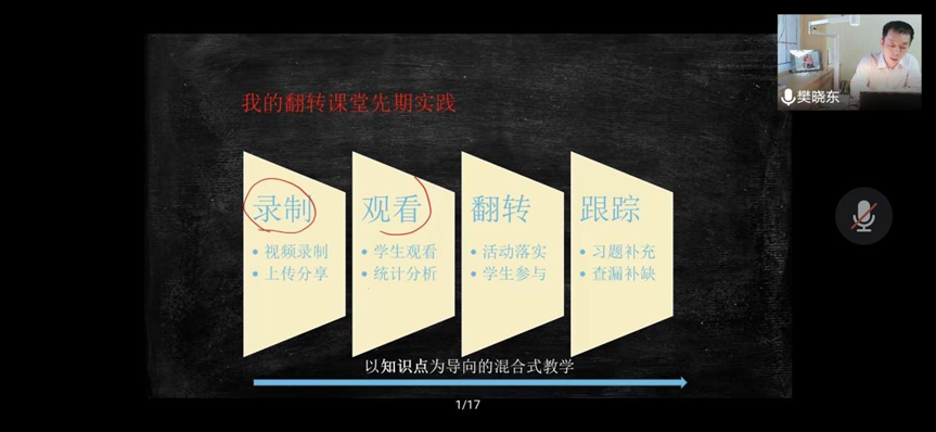 六合彩网站