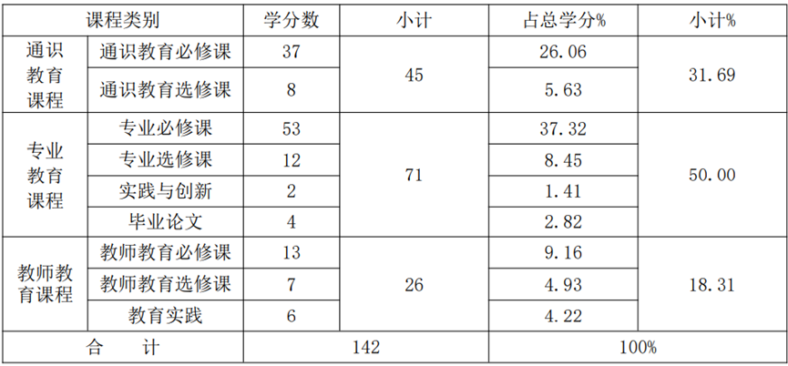 六合彩网站
