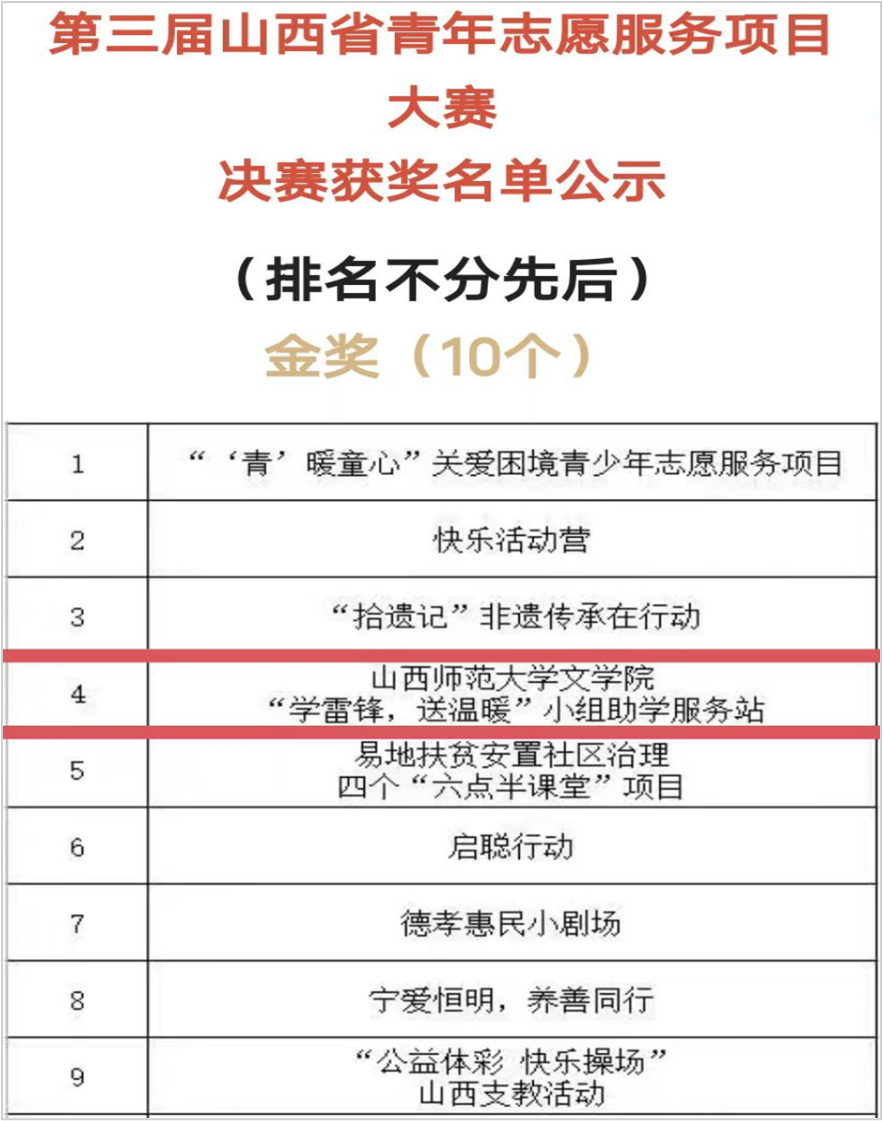六合彩网站