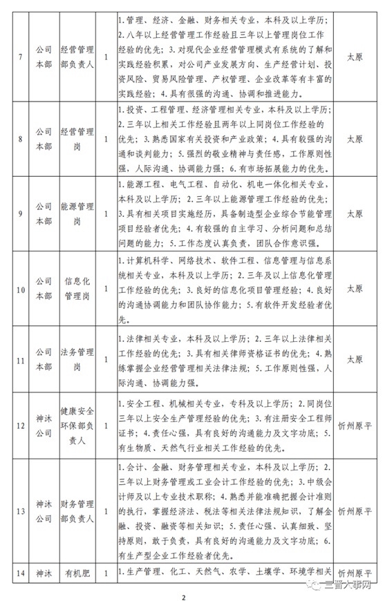 六合彩网站