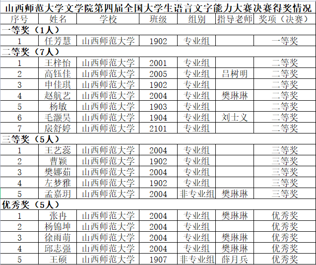 六合彩网站